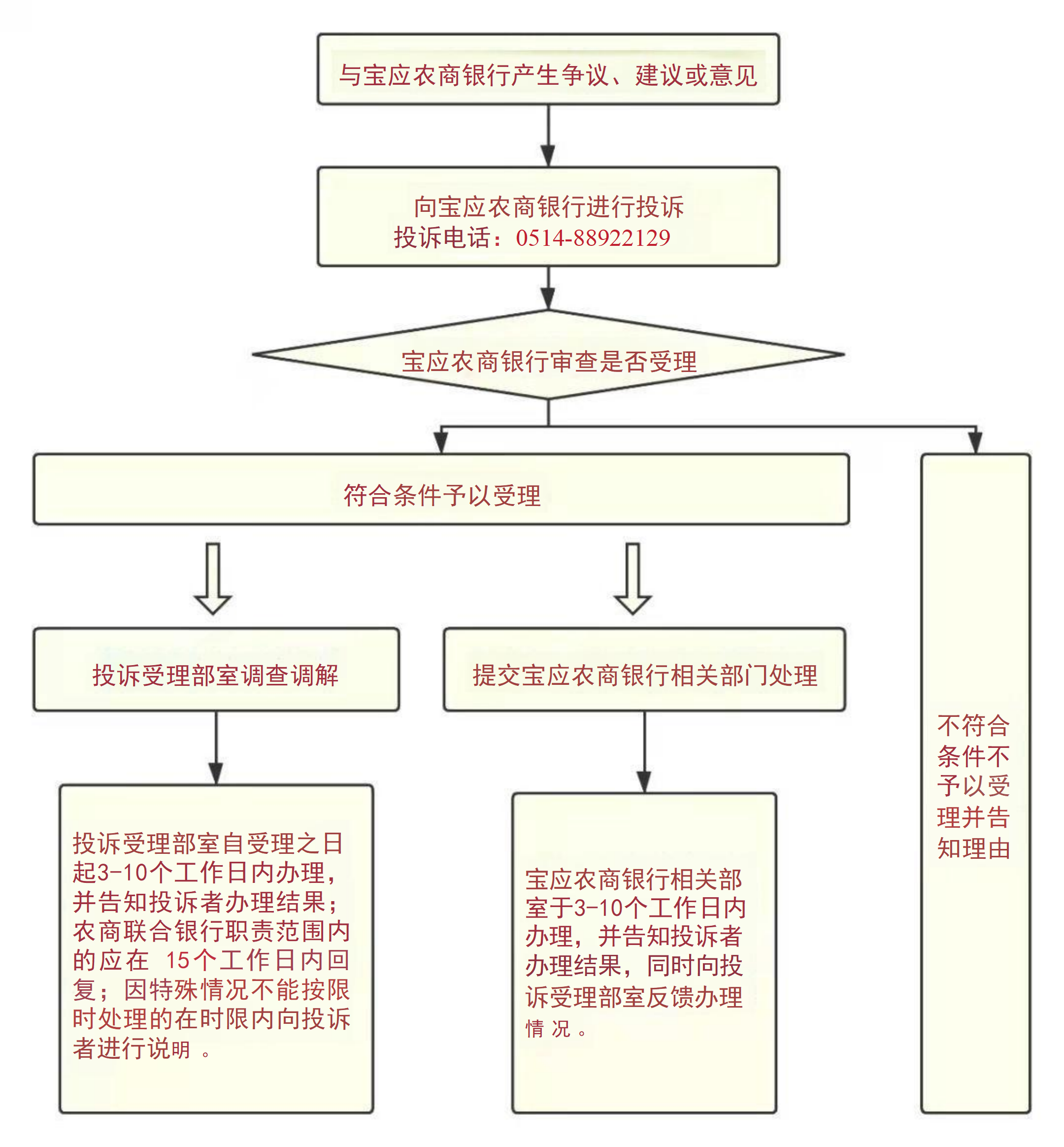 2023041115232761886_01 2023041115232761886_01