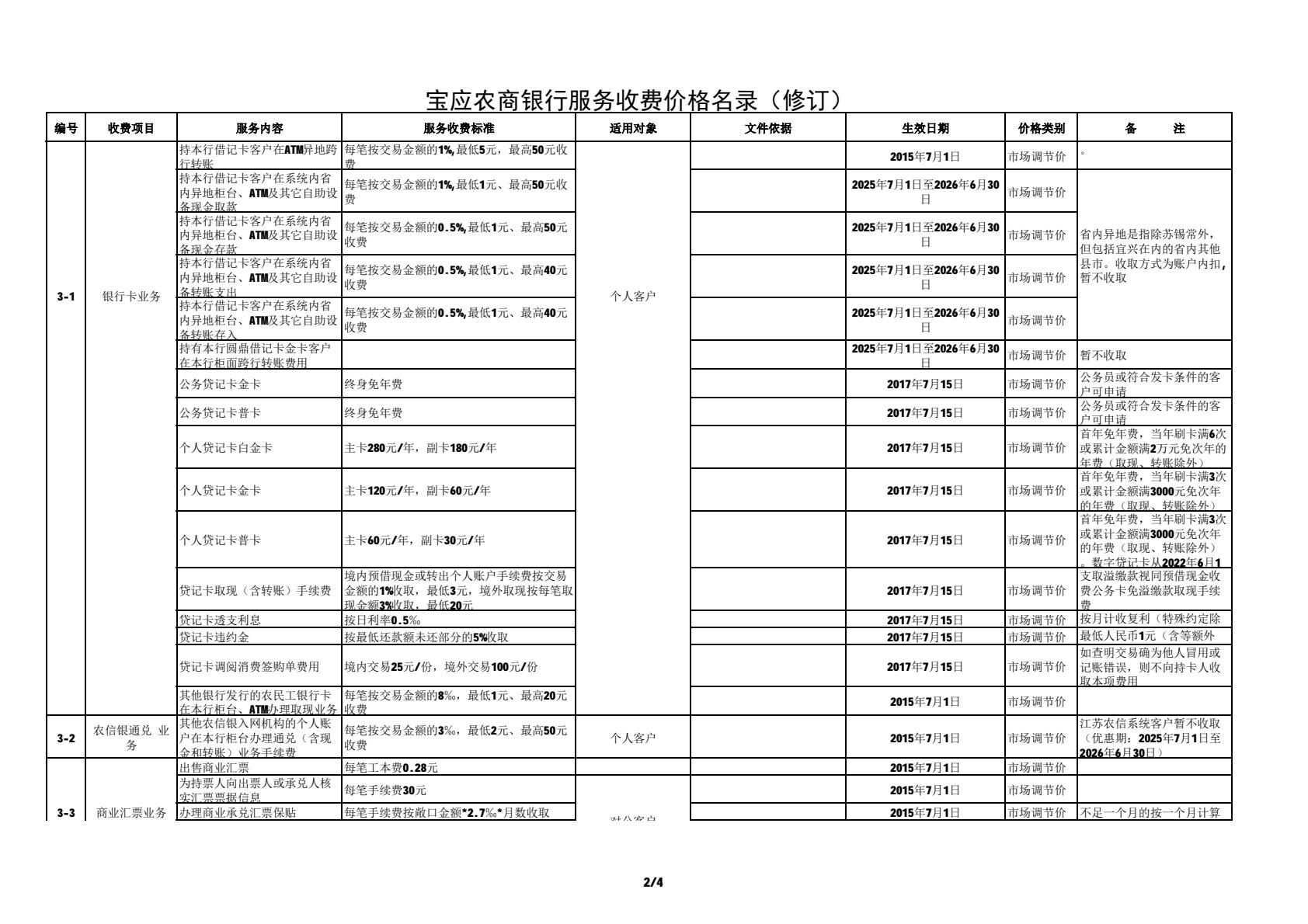 a86f72eca6194ebd9af0a09b6f7cd797(2)