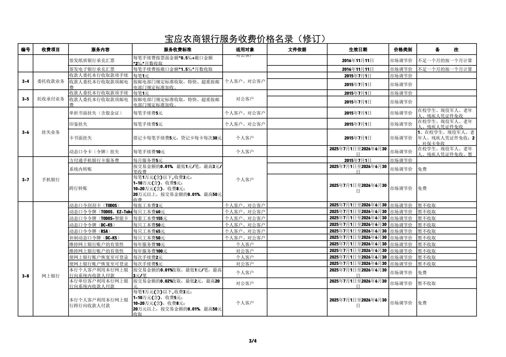 a86f72eca6194ebd9af0a09b6f7cd797(3)