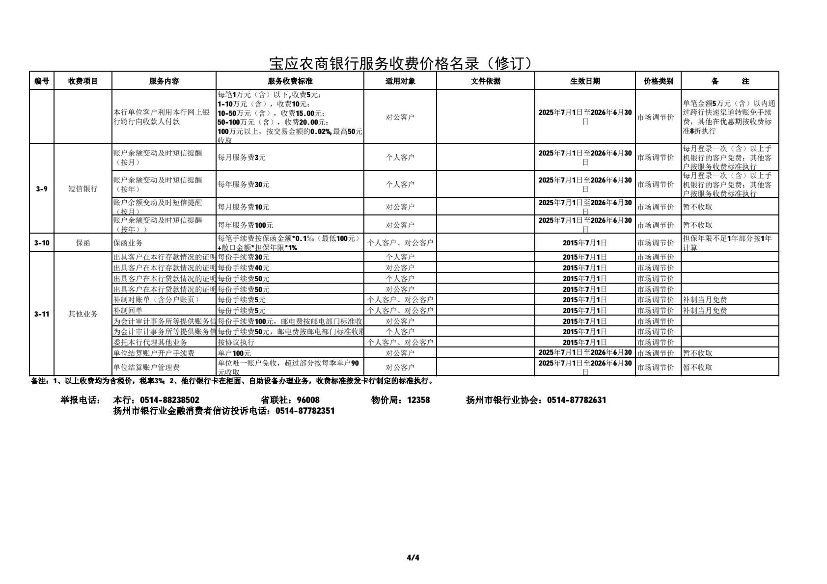 a86f72eca6194ebd9af0a09b6f7cd797(4)